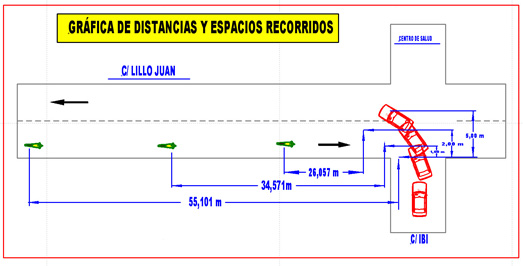 GRAFICA